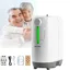 OxyCompact™ 7L Oxygen Concentrator Machine - Dual Function