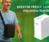 Portable Oxygen Concentrator Buyers Guide