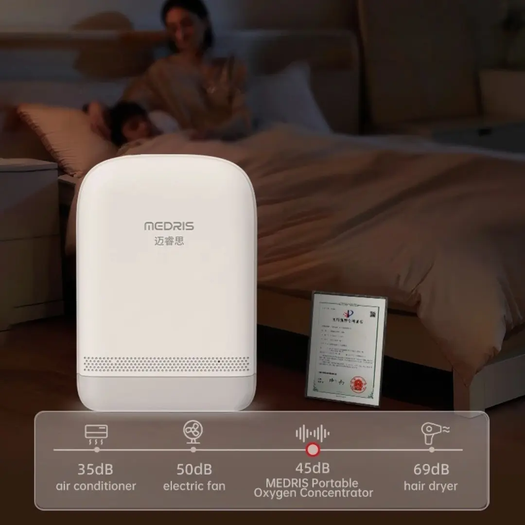 Quiet 45dB Operation in Bedroom