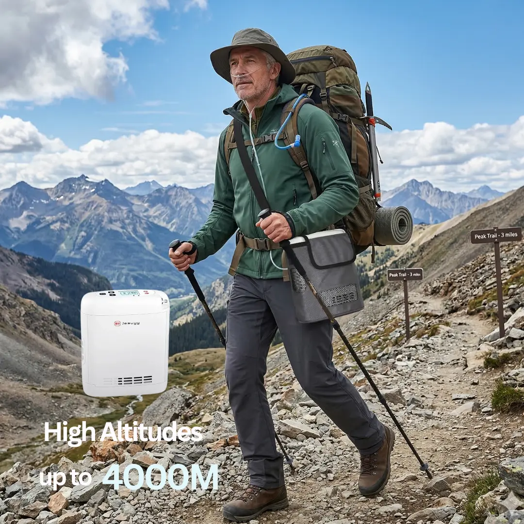 Adjustable Oxygen Flow