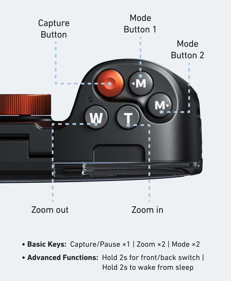 Wireless Controller Layout