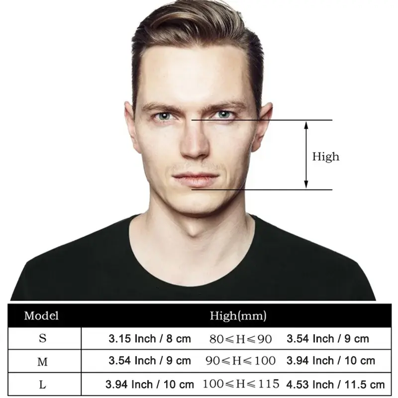 CPAP Full Face Mask F1A sizing guide